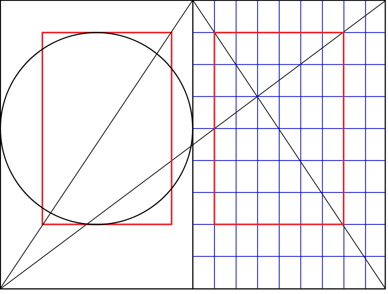 Tschichold's  "golden canon of page construction" here illustrated by a synthesis of  Tschichold's figure thereof, with the diagonals and circle, combined with Rosarivo's construction.